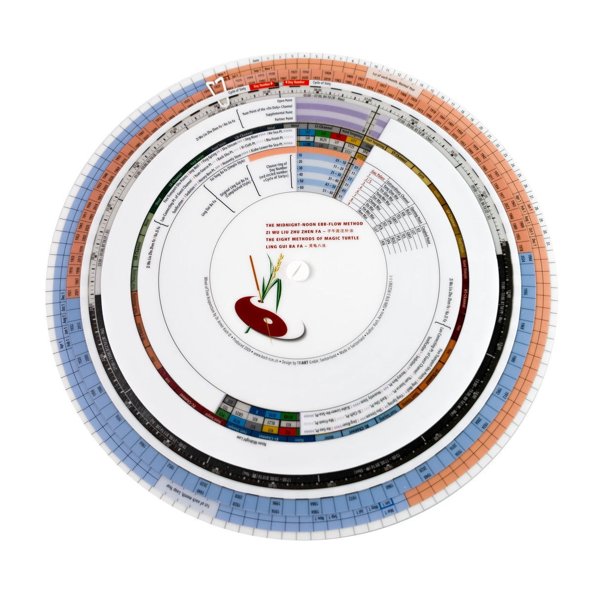 Wheel of Time Acupuncture, Akupunktur-Rad von Dr. Armin Koch