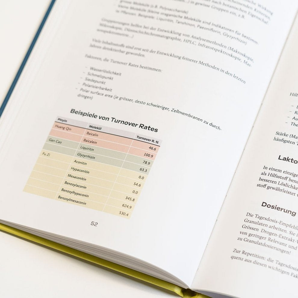 Innenseite des Buches Dosierung von Granulaten, zeigt eine Tabelle mit Beispielen für Turnover Rates.