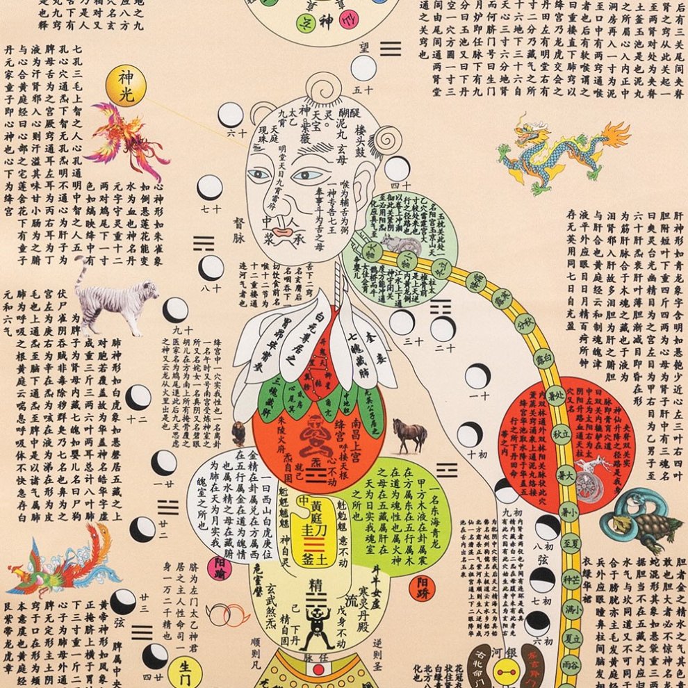 Nahaufnahme des Rollbildes.