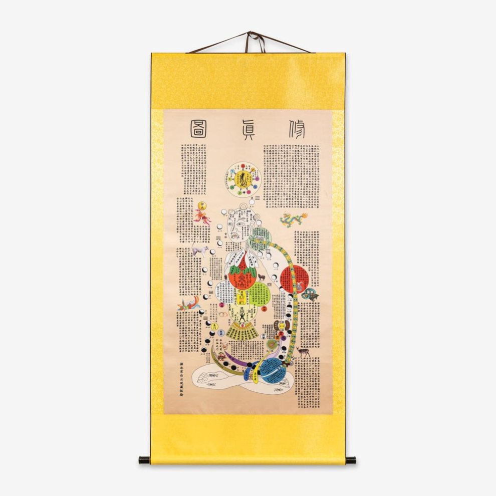 Rollbild "Xiu Zhen Tu" mit daoistischen Symbolen und menschlicher Figur in Frontalansicht, umgeben von kosmologischen Kreisen und Trigrammen.